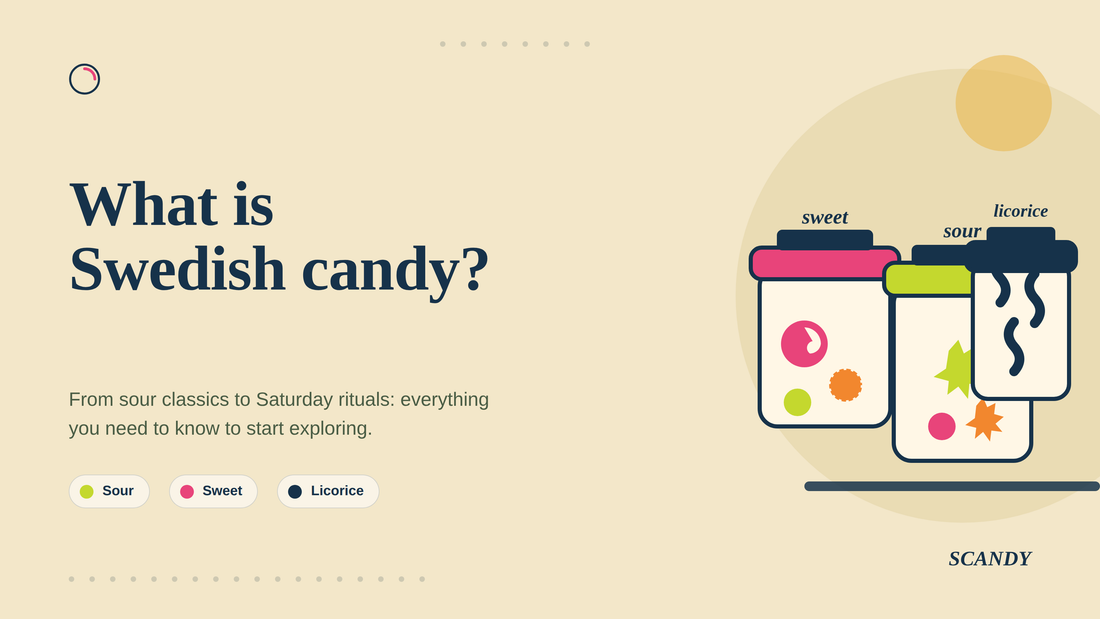 What Is Swedish Candy? A Beginner's Guide to Sweden's Sweetest Obsession